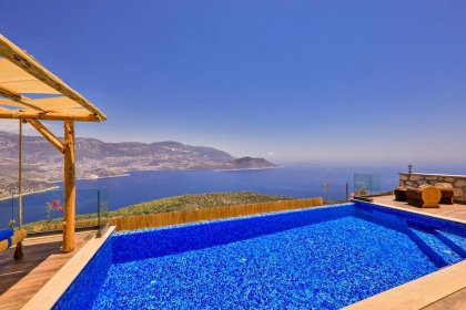 Villa Sima (2077)